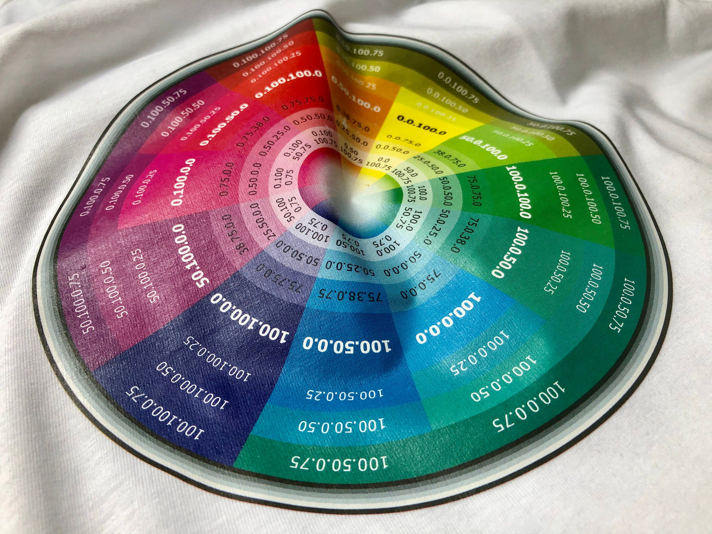 Self-Printable CMYK Colour Wheel Print Test Chart, Digital File Download Only for Printer Colour Testing, Print Your Own Color Wheel