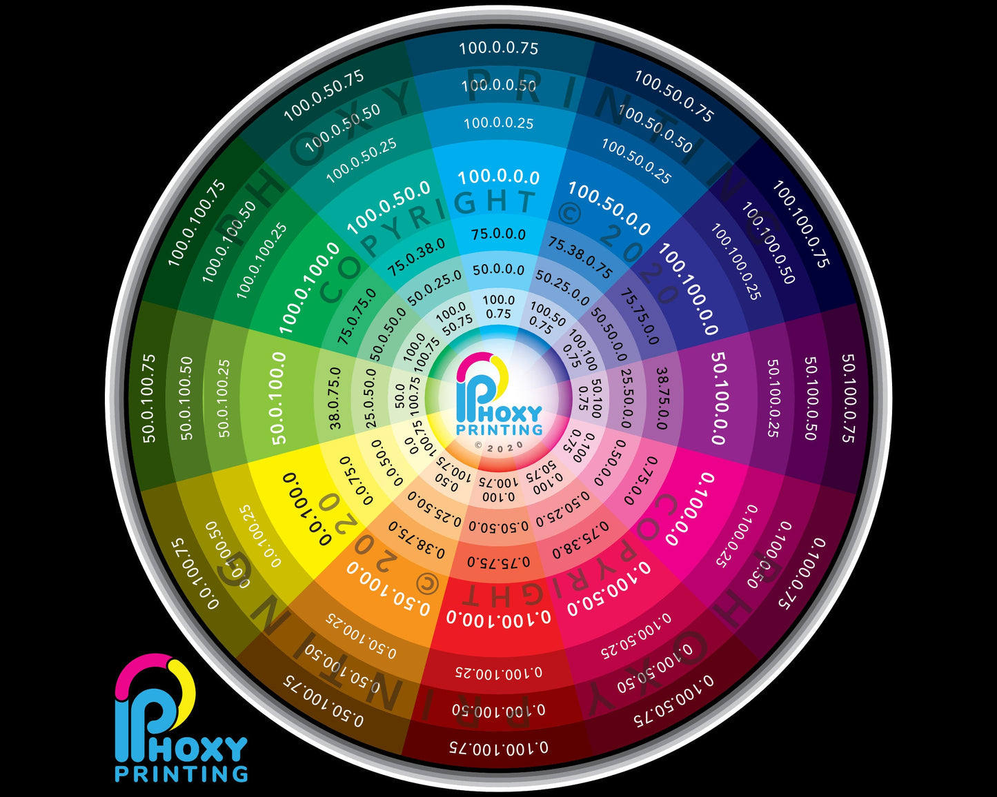 Self-Printable CMYK Colour Wheel Print Test Chart, Digital File Download Only for Printer Colour Testing, Print Your Own Color Wheel